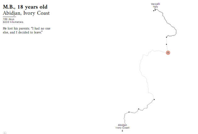 数据可视化的七大趋势