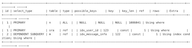 MySQL常见SQL错误用法