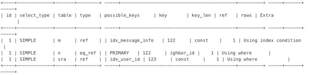 MySQL常见SQL错误用法