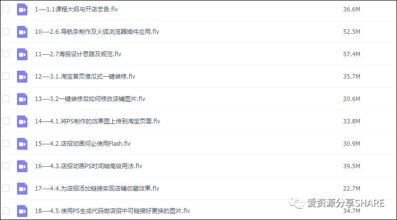淘寶店鋪裝修ps教程_ps裝修淘寶店鋪首頁圖_ps怎么做淘寶店鋪裝修