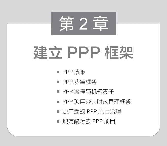  ppp 
