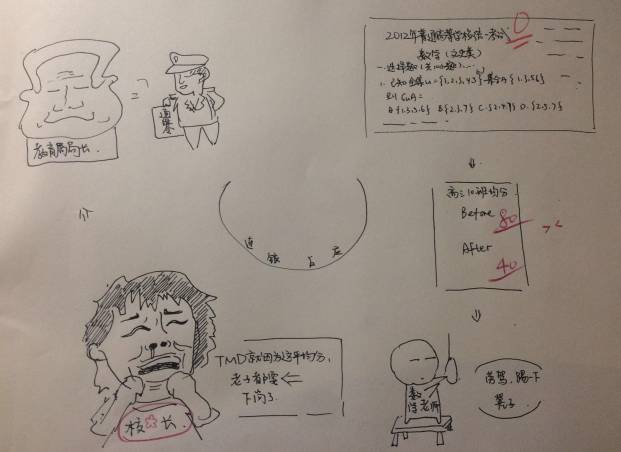 http://7xo6kd.com1.z0.glb.clouddn.com/upload-ueditor-image-20160925-1474733067454045331.png