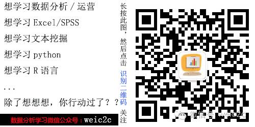 销售报表案例--如何应用Excel创建销售漏斗分析仪插图15