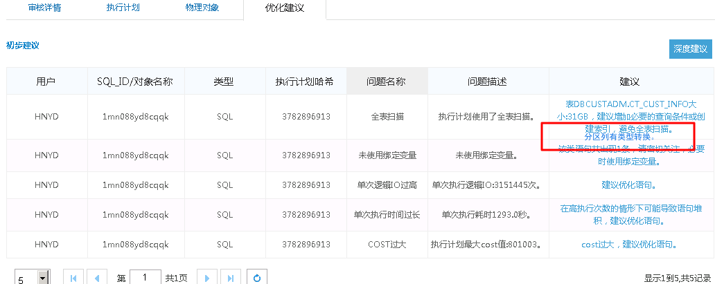 踩坑CBO，解決那些坑爹的SQL優化問題