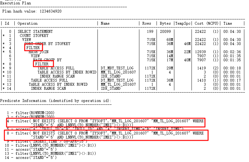 踩坑CBO，解決那些坑爹的SQL優化問題