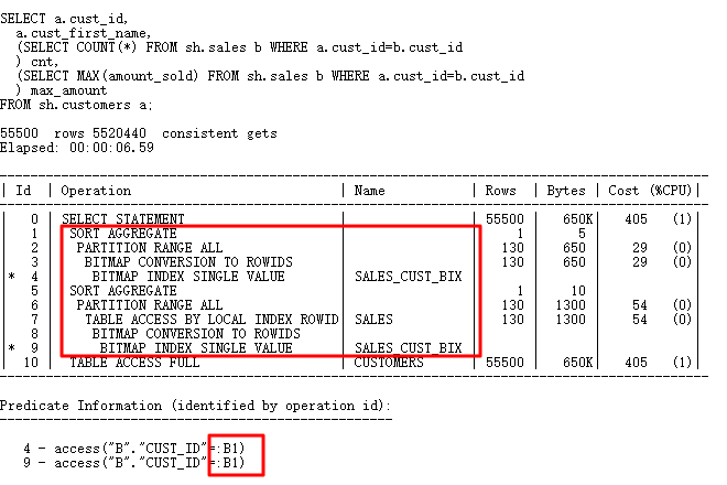 踩坑CBO，解決那些坑爹的SQL優化問題