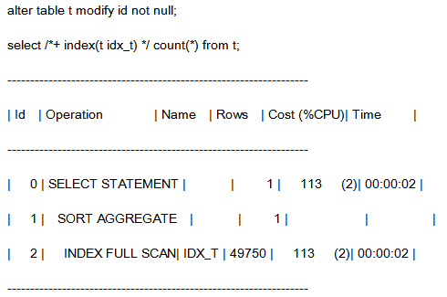 【DBAplus】SQL優化：一篇文章說清楚Oracle Hint的正確使用姿勢