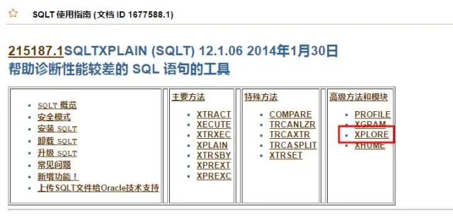 转://从一条巨慢SQL看基于Oracle的SQL优化第26张