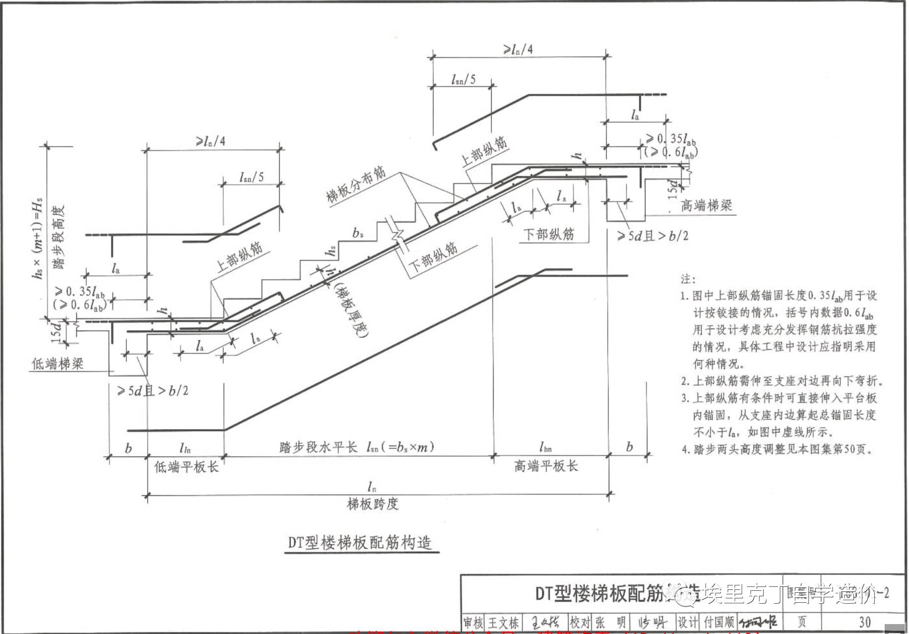 建筑识图与结构识图篇15现浇混凝土板式楼梯详图上