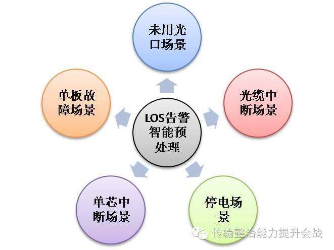 优质经验问题怎么写_优质问题及经验_经验优秀