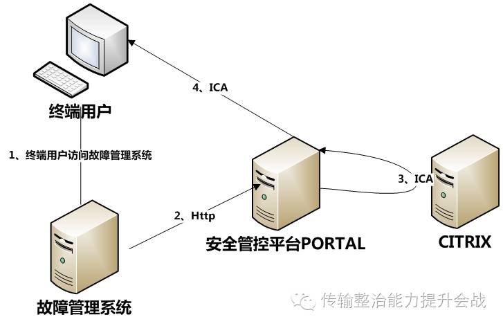 优质问题及经验_优质经验问题怎么写_经验优秀