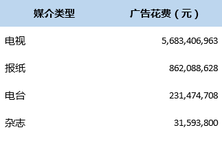 進擊的巨人-消費升級中的教育行業 動漫 第4張