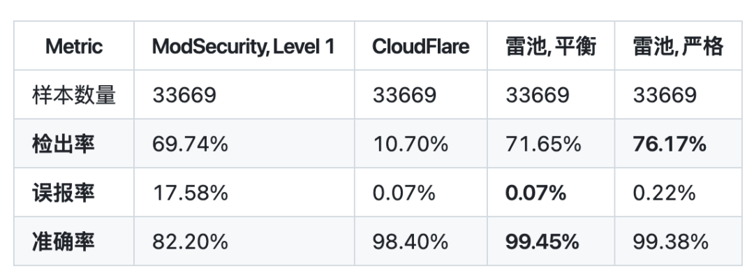 image-20251127170638680