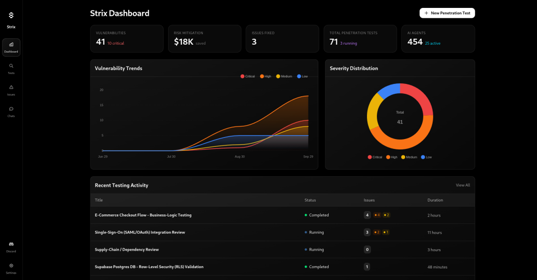Strix Security Testing Platform Dashboard