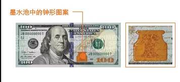 第一代計(jì)算機(jī)的主要特征是采用_美元主要圖案在印刷上是采用_美元加息美元是漲是跌