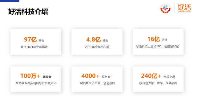 好活乌蒙云
