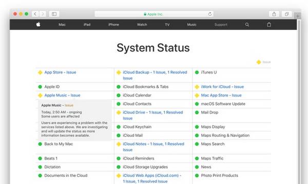 亚马逊AWS S3故障4小时，波及 Adobe、Slack 等数千家线上服务插图6
