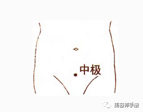 美容师一定要记住这些能【治病】的穴位！