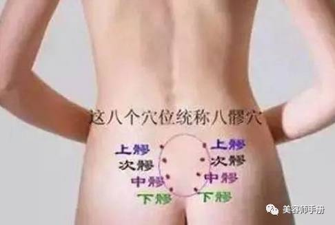 美容师一定要记住这些能【治病】的穴位！
