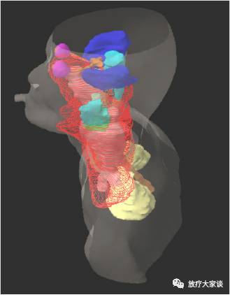 放疗计划系统有哪些放射治疗计划系统（TPS）介绍_https://www.jmylbn.com_新闻资讯_第7张