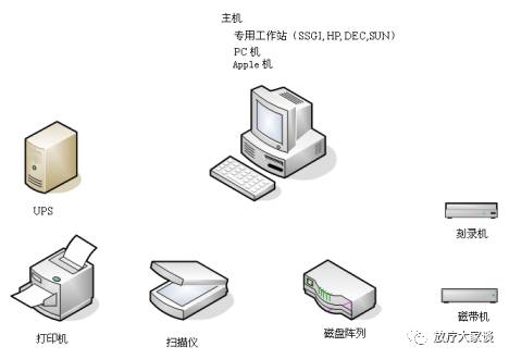 放疗计划系统有哪些放射治疗计划系统（TPS）介绍_https://www.jmylbn.com_新闻资讯_第1张