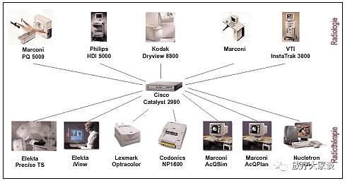 放疗计划系统有哪些放射治疗计划系统（TPS）介绍_https://www.jmylbn.com_新闻资讯_第15张
