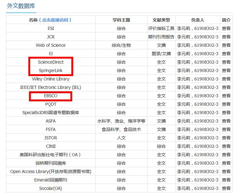 ei数据库中用于检索固定性词组的正确的检索式有_哪些数据库可检索到外文文献_ei数据库中用于检索固定性词组的正确的检索式