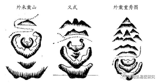 传统风水中案山朝山的概念以及不见朝山案山有何吉凶