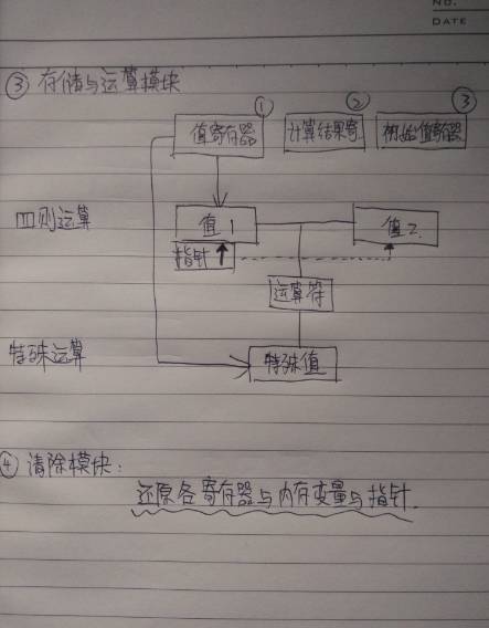 内存内计算_内存地址计算器_内存计算器在线