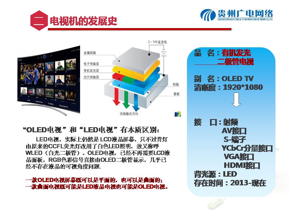 巴西发展航母史_美国电视史_有线电视发展史