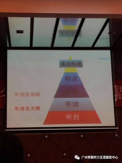 育聪中心教师参加全省助听设备调试培训班