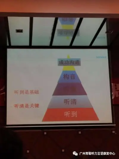 育聪中心教师参加全省助听设备调试培训班 育聪中心教师参加全省助听设备调试培训班