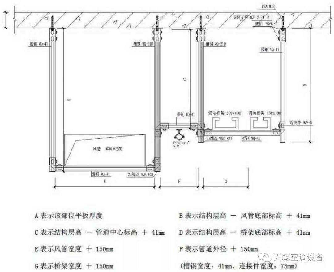 抗震支架图例