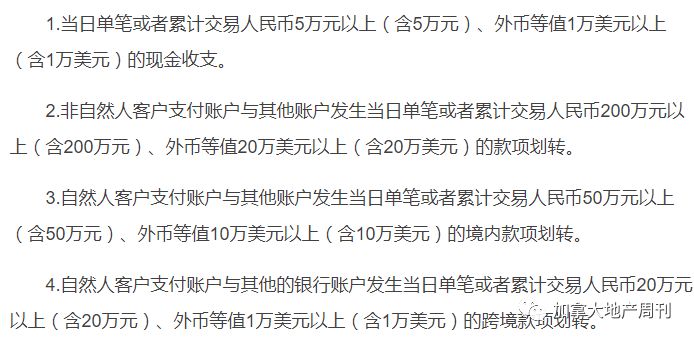 凉凉! 大温房市惨遭内外夹击 6名华人因买房投资被罚3000万! 还可能坐牢