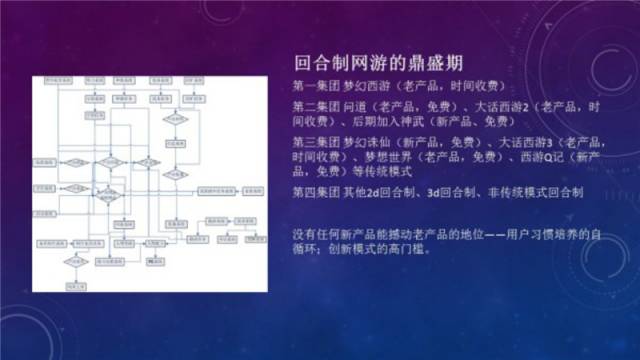 传奇网页游戏排行,耐玩的传奇网页游戏有哪些