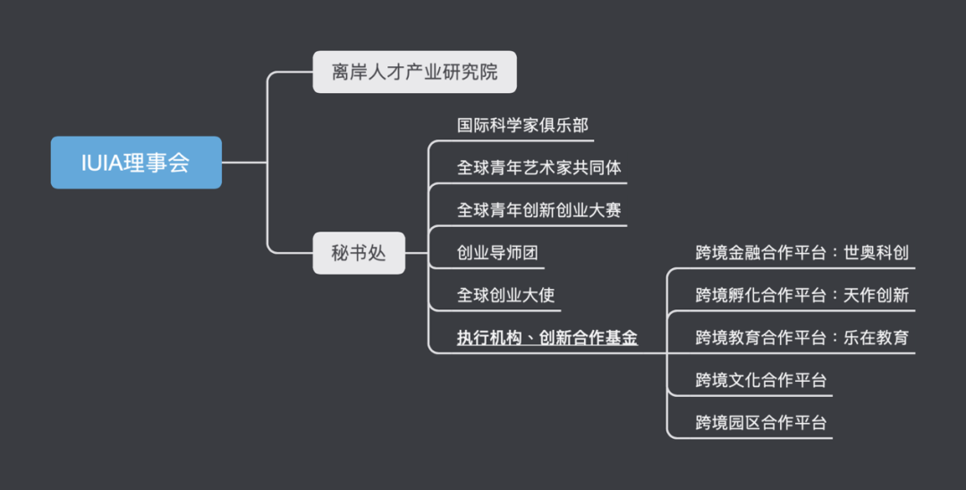 创新创业类书籍心得_创业项目体会_创新创业项目心得体会