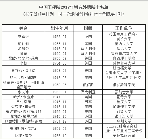 青瓜传媒：马化腾首次承认微信打击QQ是必须；富士康要给员工分红平均每人33万；雷军、张近东等当选全国工商联副主席…