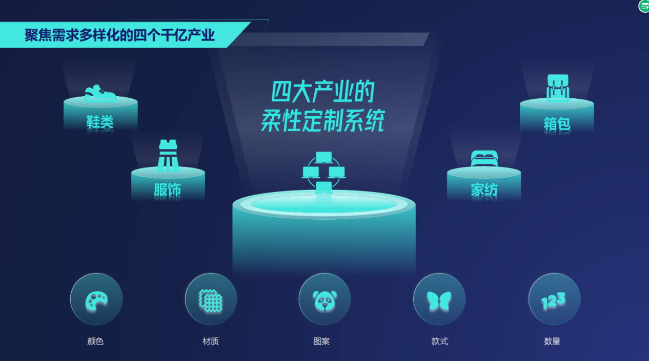 泉州市风擎网络科技有限公司