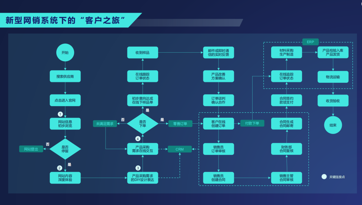 泉州市风擎网络科技有限公司