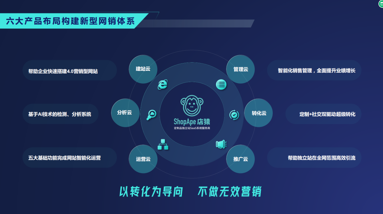 泉州市风擎网络科技有限公司