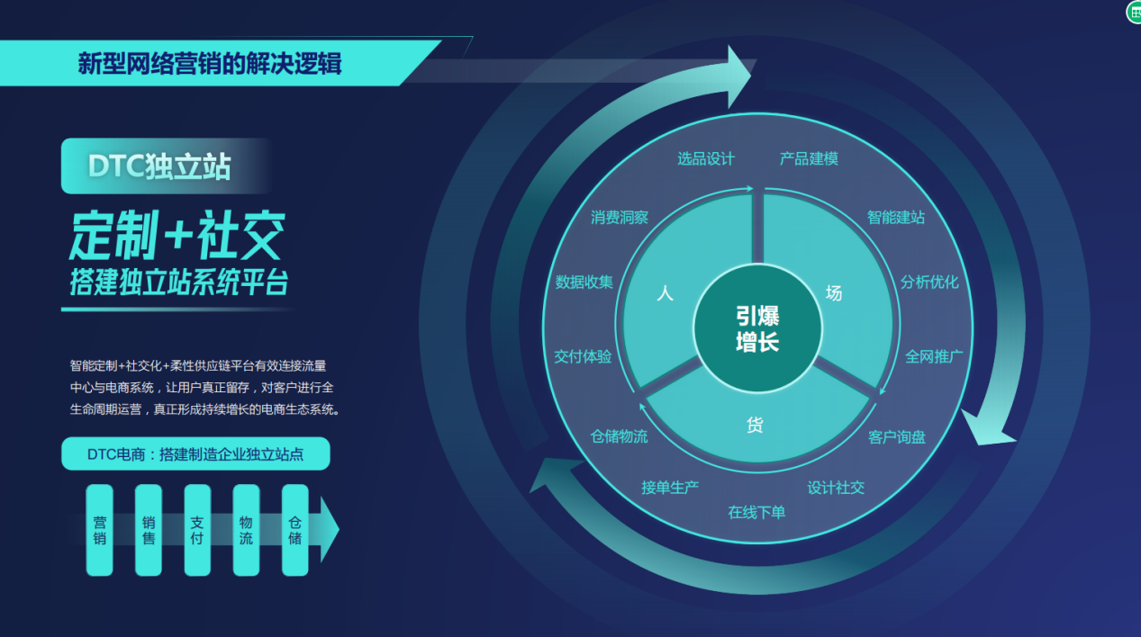 泉州市风擎网络科技有限公司