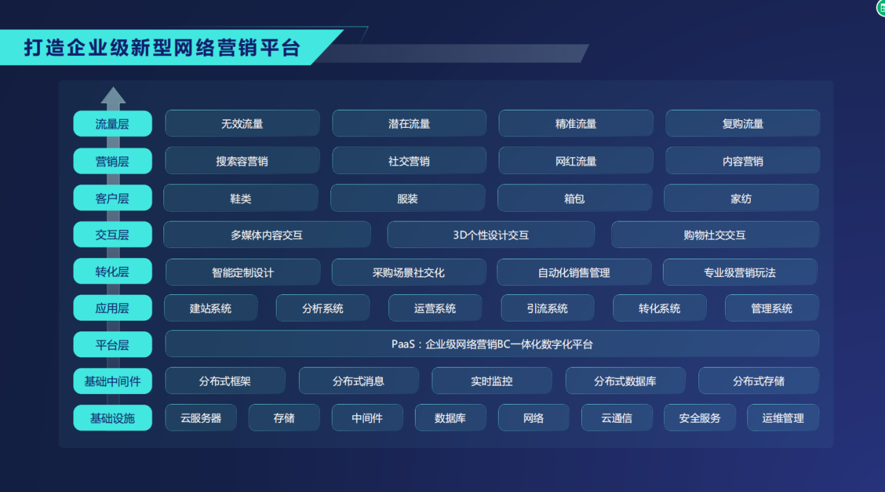 泉州市风擎网络科技有限公司