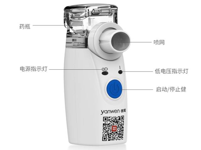 医用雾化器有什么作用雾化器到底是什么鬼？_https://www.jmylbn.com_新闻资讯_第19张
