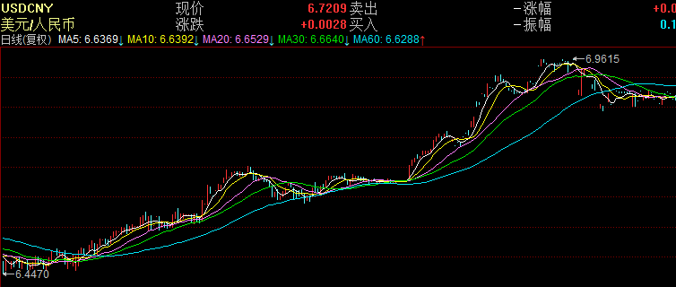 格林认为，建立战略比特币储备“几乎是不可避免的”。_国家央行开始储备比特币_比特币储备货币