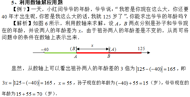 数轴的三要素是什么?_数轴中的横轴与数轴_数轴是线段还是直线