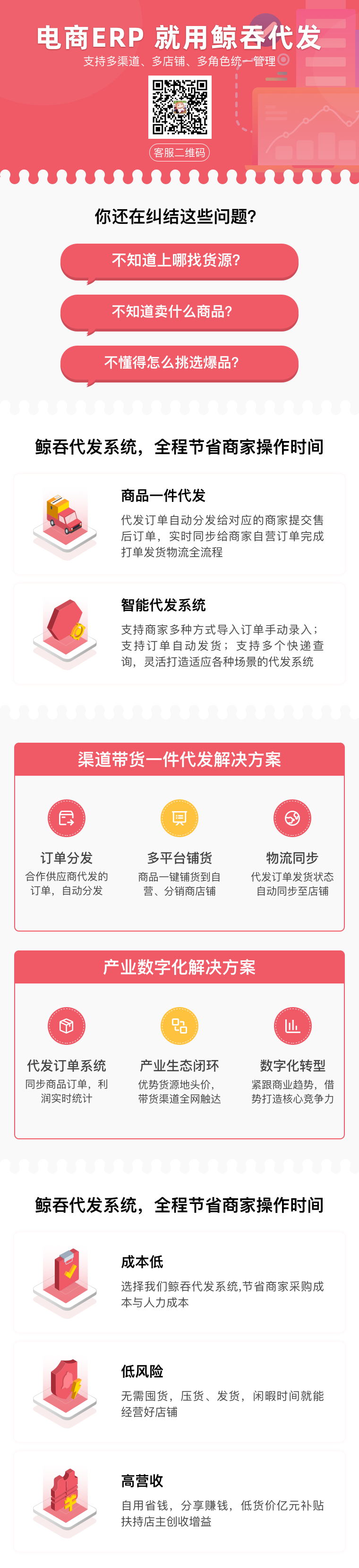 鲸吞一键下单