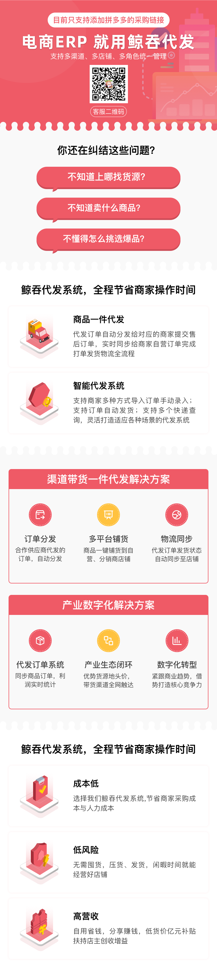 鲸吞一键代发
