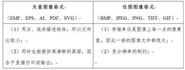 ai导出pdf多页画册_ai多个画布导出pdf格式_ai怎么导出pdf