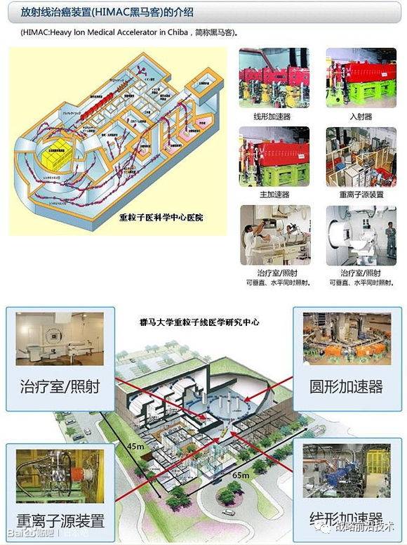 йŲû˵йҵϻҪ30꣨1