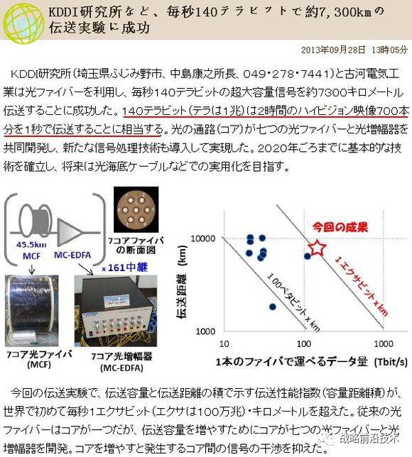 йŲû˵йҵϻҪ30꣨2